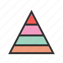 business, chart, graph, growth, hierarchy, presentation, pyramid