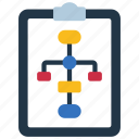 flowchart, document, file, paper, chart