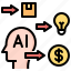 ai, process, ideas, strategy, artificial intelligence, business planning 