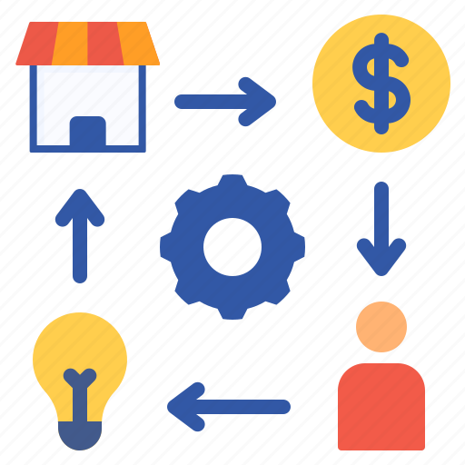Procedure, strategy, success, finance, model, business planning, strategic plan icon - Download on Iconfinder