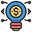 innovation, finance, business, idea, money, technology, light, bulb, lamp 
