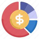 budget, chart, analytics, dollar, pie chart