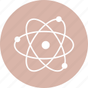 atom, laboratory, science