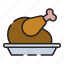 turkey, cook, food, meal, chicken, dinner, plate, leg, roast 