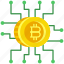 bitcoin, crypto, cryptocurrency, digital money, electronic cash, finance, money 