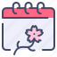 branch, calendar, date, day, event, sakura, tree 