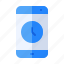 clock, mobile, notification, phone, smartphone, time, timer 