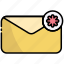 message, mail, notification, alert, action 