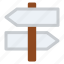 1, signs, post, direction, guide, fingerpost 