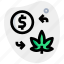 cannabis, transaction, currency, dollar 