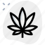 cannabis, drug, leaf, medicine 