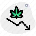 cannabis, diagram, download, drug