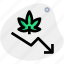 cannabis, diagram, download, drug 