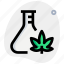 flask, cannabis, container, experiment 