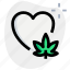 heart, cannabis, favorite, leaf 