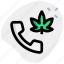 phone, cannabis, telephone, technology 