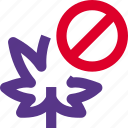 cannabis, banned, prohibited