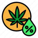 cannabis, cbd, marijuana, percentage, pure