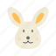 rabbit face, rabbit, bunny, animal, easter, cute, white, teddy 