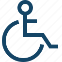 invalid, disable, disabled, handicap, wheelchair