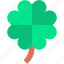 clover, four, leaf, good, luck, nature, cultures, irish, plant 