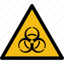 danger, nuclear, alarm, bell, exclamation, warning, watch 