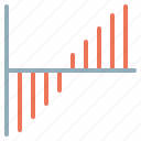 bar, chart, fluctuate, graph