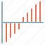 bar, chart, fluctuate, graph 