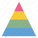 business, chart, information, pyramid