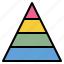 business, chart, information, pyramid 