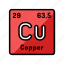 copper, chemical, element, science, chemistry, scientific 