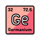 germanium, chemical, element, science, chemistry, scientific