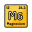 magnesium, chemical, element, science, chemistry, scientific 