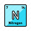 nitrogen, chemical, element, science, chemistry, scientific