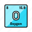 oxygen, chemical, element, science, chemistry, scientific 