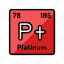 platinum, chemical, element, science, chemistry, scientific 