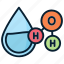 h2o, liquid, concept, science, investigation, water 