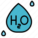 water, science, molecules, structure, h2o, laboratory, chemistry, drink, research