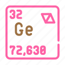 germanium, chemical, element, chemistry, science, laboratory