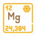 magnesium, chemical, element, chemistry, science, laboratory