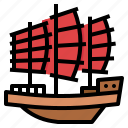 chinese, sailboat, ship, transport, transportation