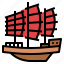 chinese, sailboat, ship, transport, transportation 