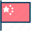 chinese, flag, nation, china, country 