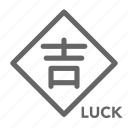alphabet, bless, chinese, label, luck, new, year