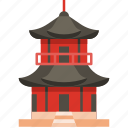 pagoda, temple, building, architecture, chinese, china, asia