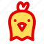 chicken, head, chinese, new, year, zodiac, animal, face 