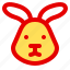 rabbit, bunny, chinese, new, year, zodiac, animal, face 