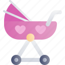 mothers day, celebration, mom, stroller, baby, child, buggy