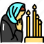 woman, praying, church, candles 