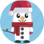 christmas, snowman, user, avatar, avatars 
